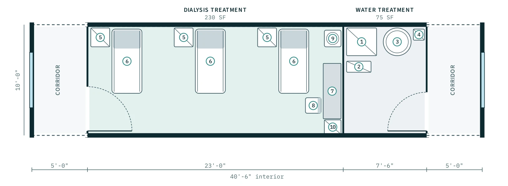 Dialysis floor plan, RP-DX