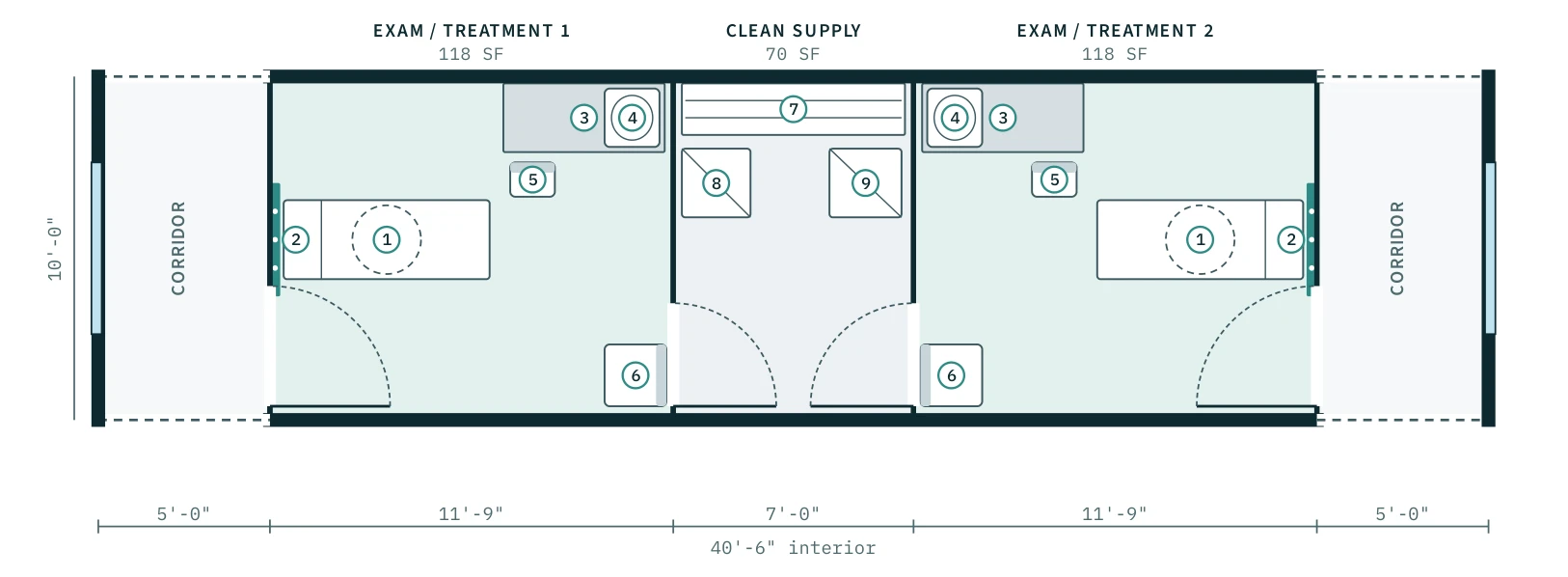 Exam & Treatment floor plan, RP-ET