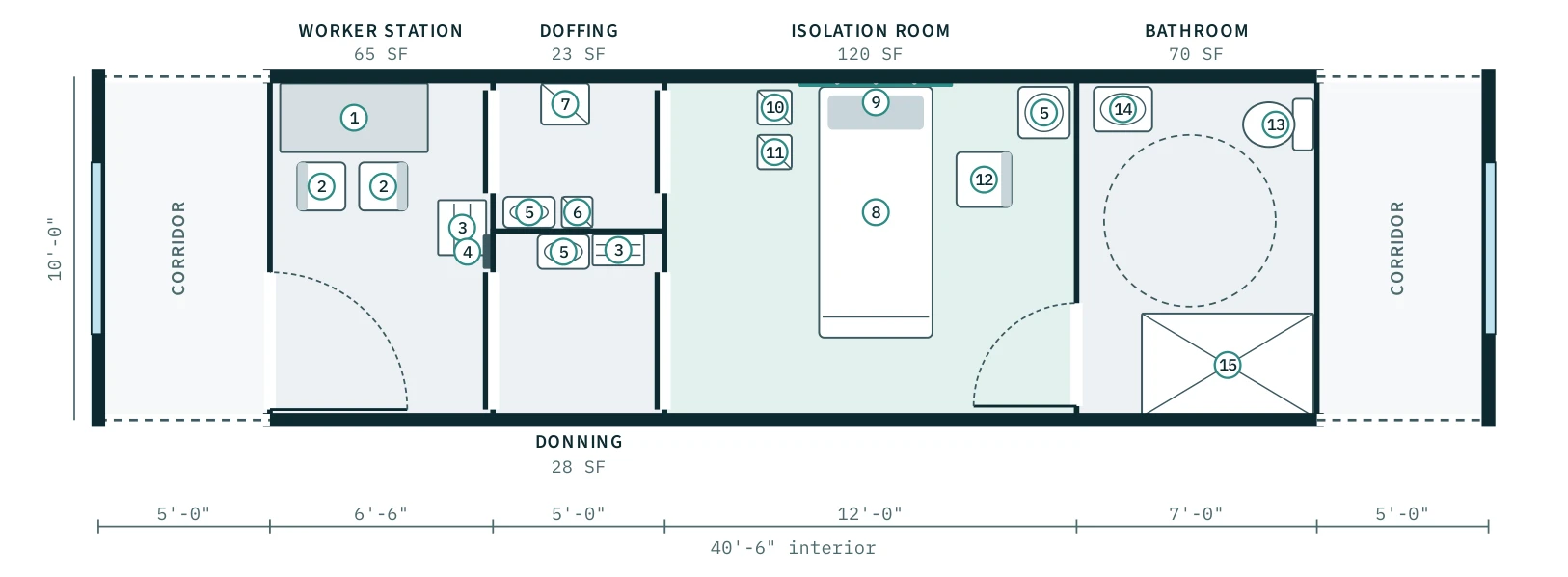 Isolation floor plan, RP-ISO