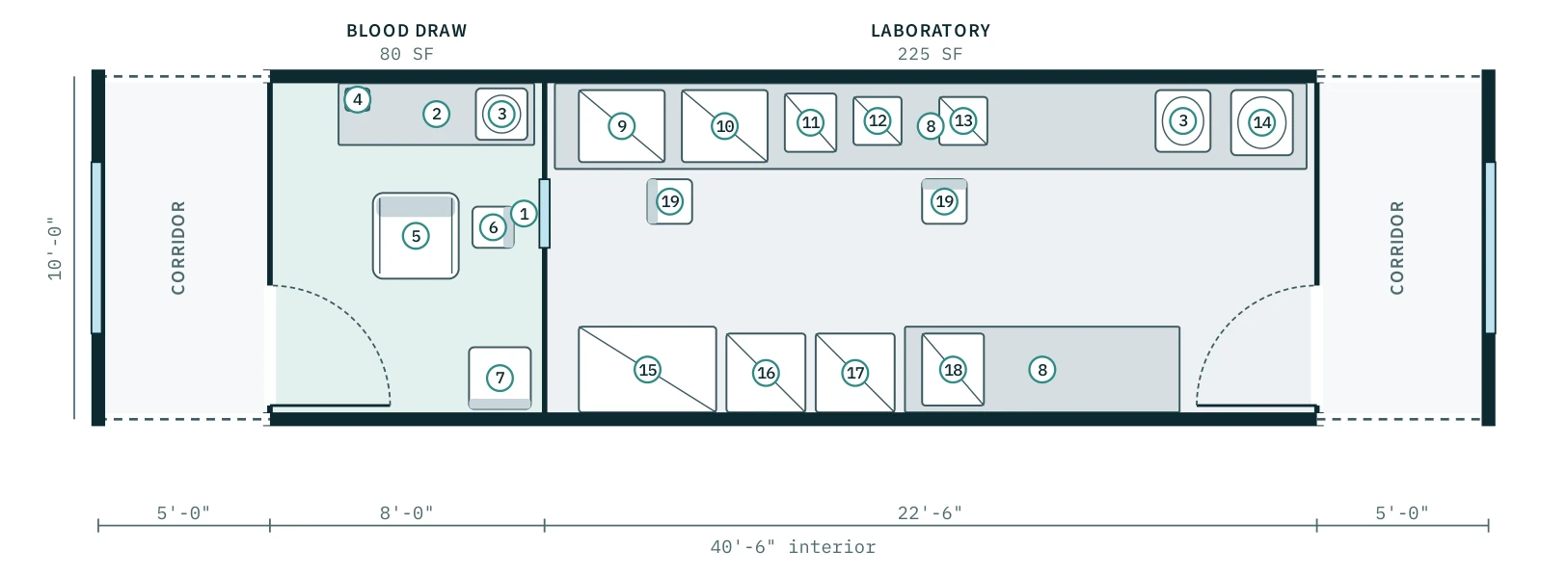 Laboratory floor plan