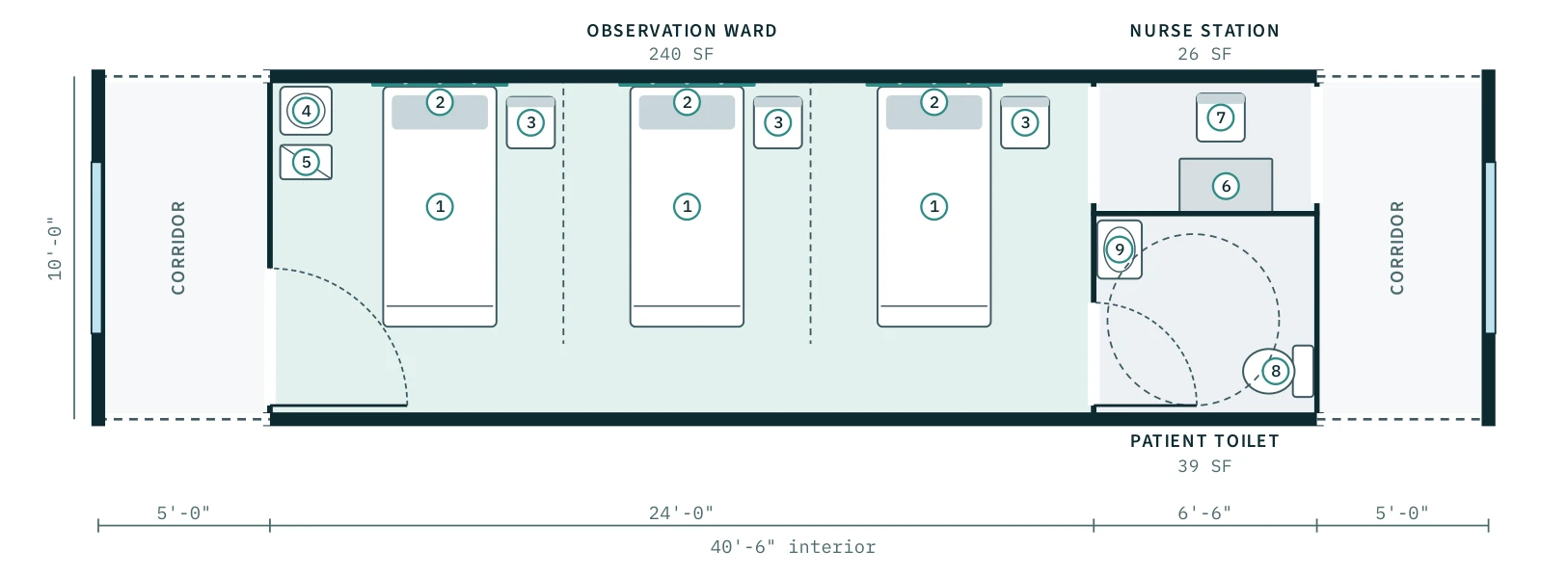 Observation Ward floor plan, RP-OW