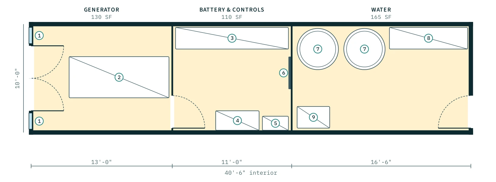 Power & Water floor plan, RP-PW