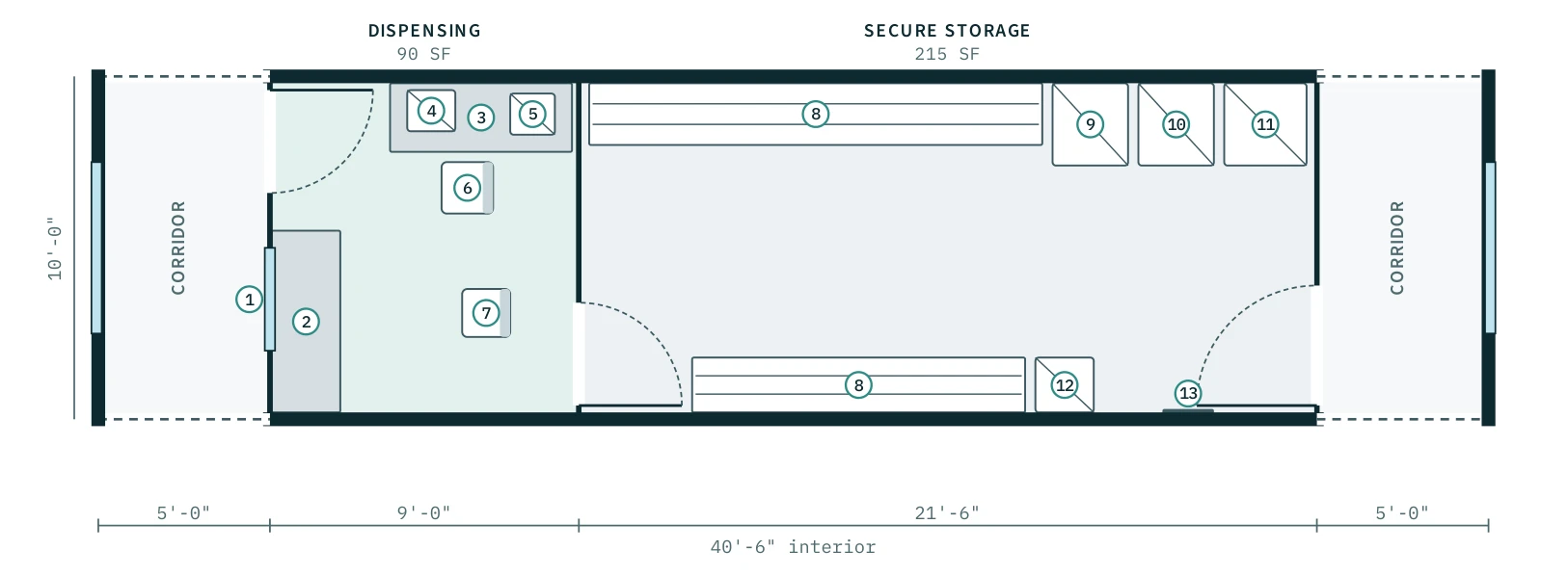 Pharmacy floor plan