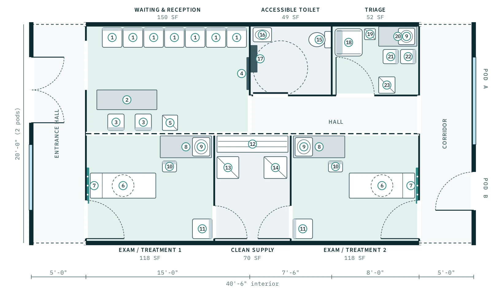 Starter Clinic RS-2 floor plan
